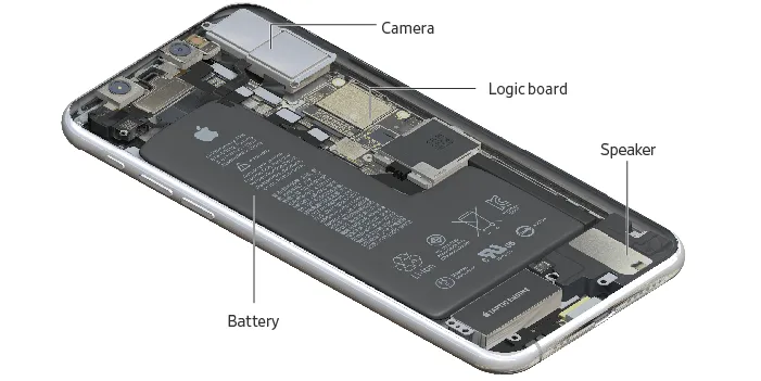 iPhone Hidden Problems