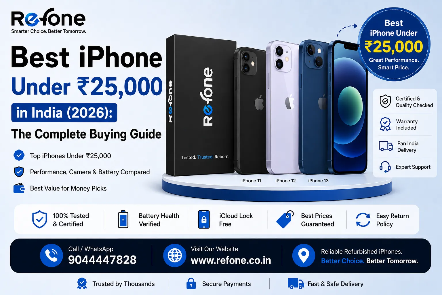 Best iPhone Under ₹25000 in India (2026): The Complete Buying Guide