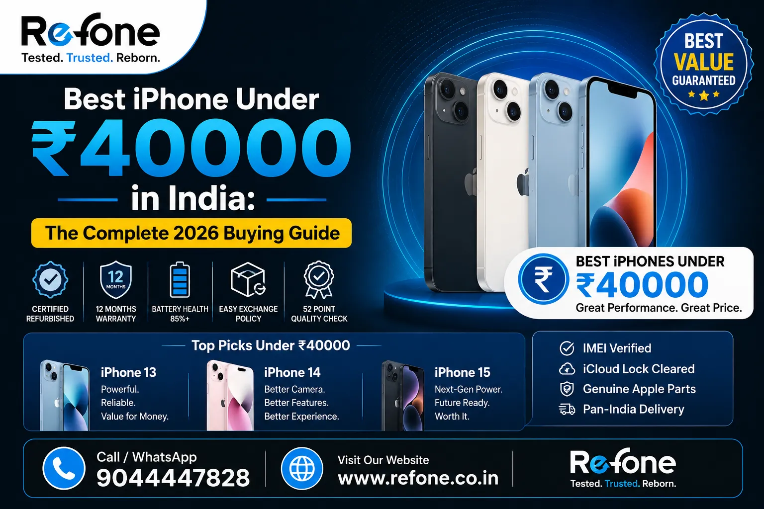 Best iPhone Under ₹40000 in India: The Complete 2026 Buying Guide