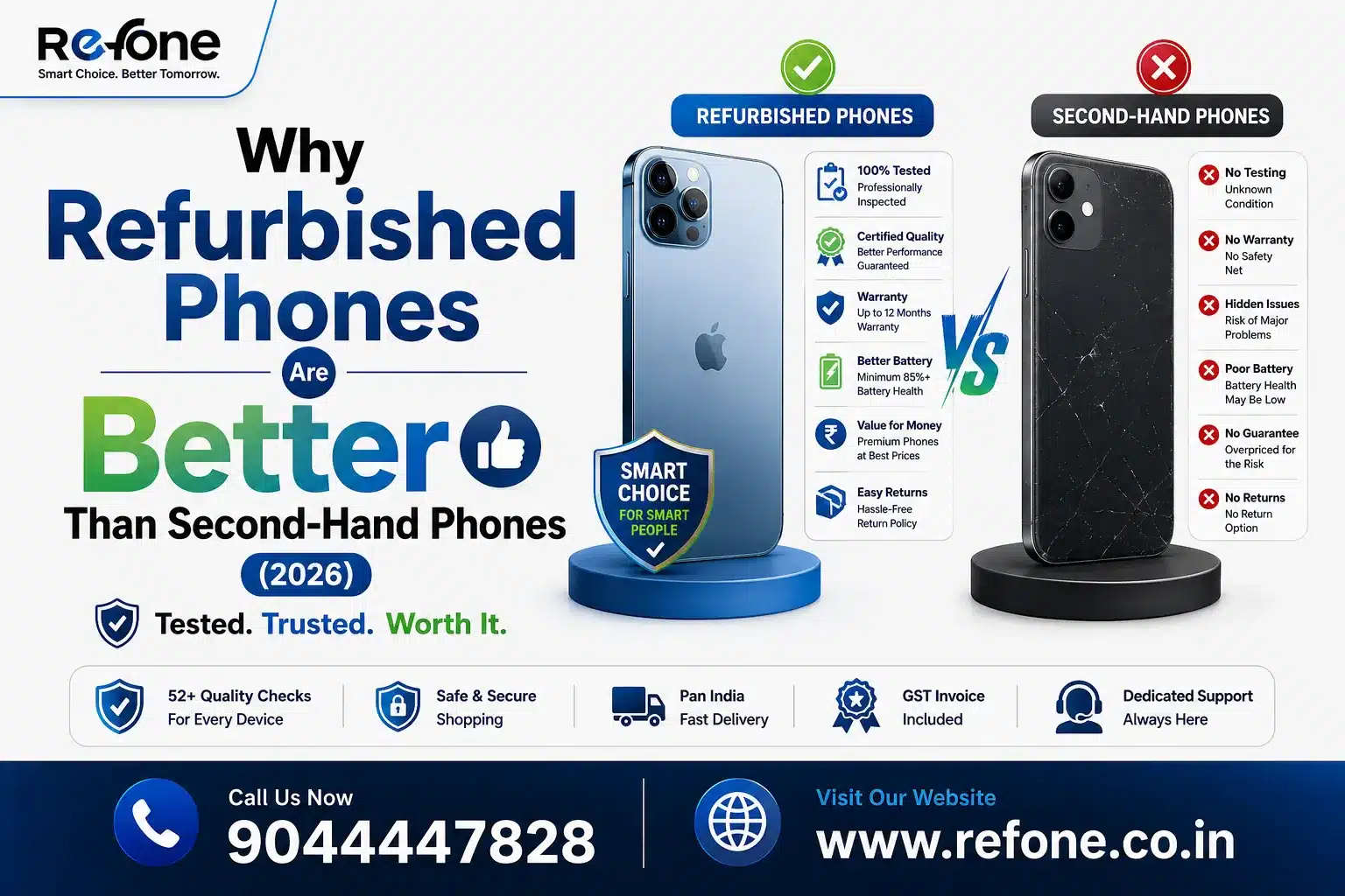 Why Refurbished Phones Are Better Than Second-Hand Phones (2026)