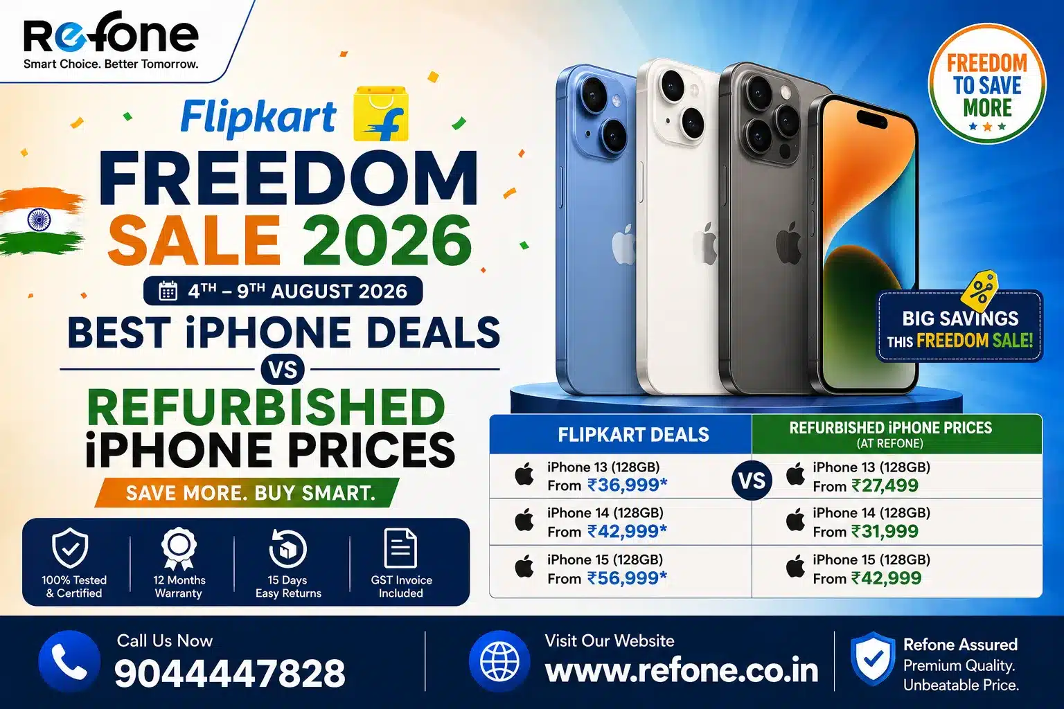 Flipkart Freedom Sale 2026: Best iPhone Deals vs Refurbished iPhone Prices
