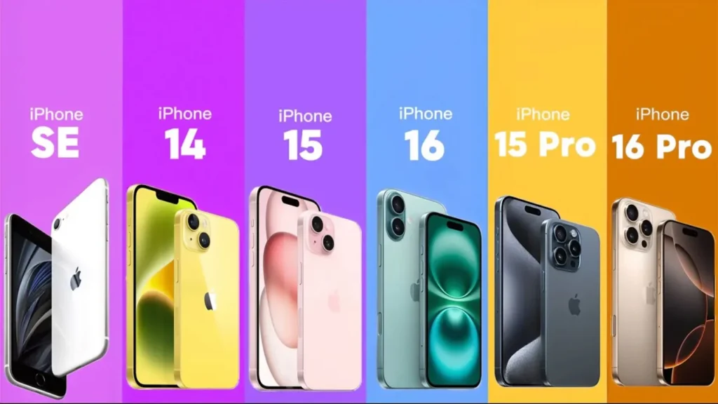 iPhone for Photography