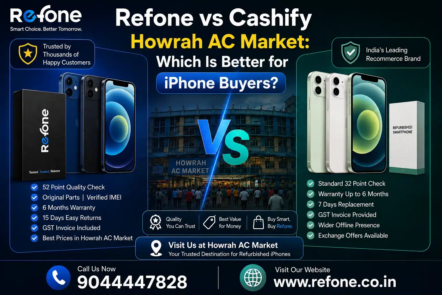 Refone vs Cashify Howrah AC Market: Which Is Better for iPhone Buyers?