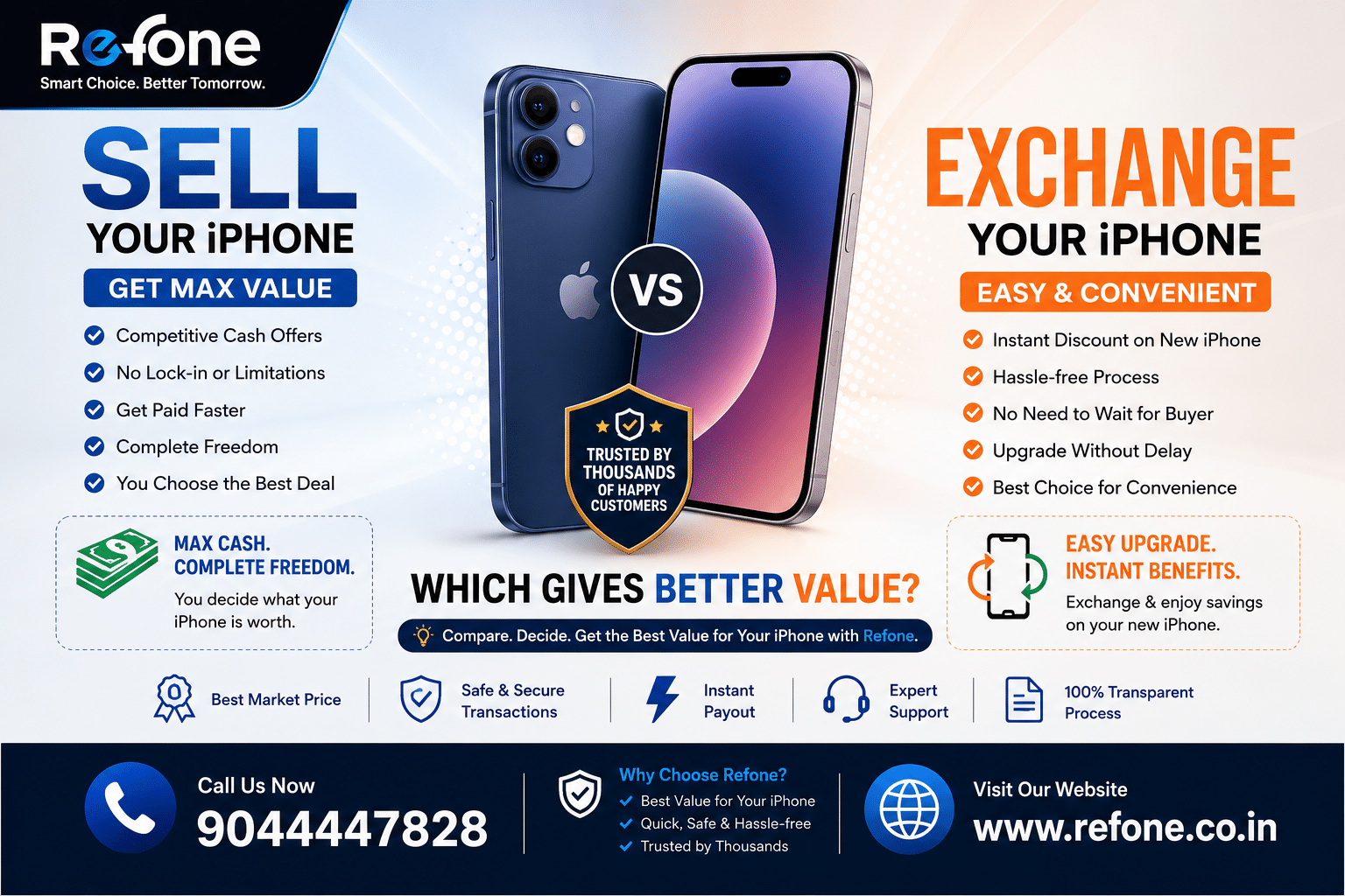 Sell vs Exchange iPhone: Which Gives Better Value?