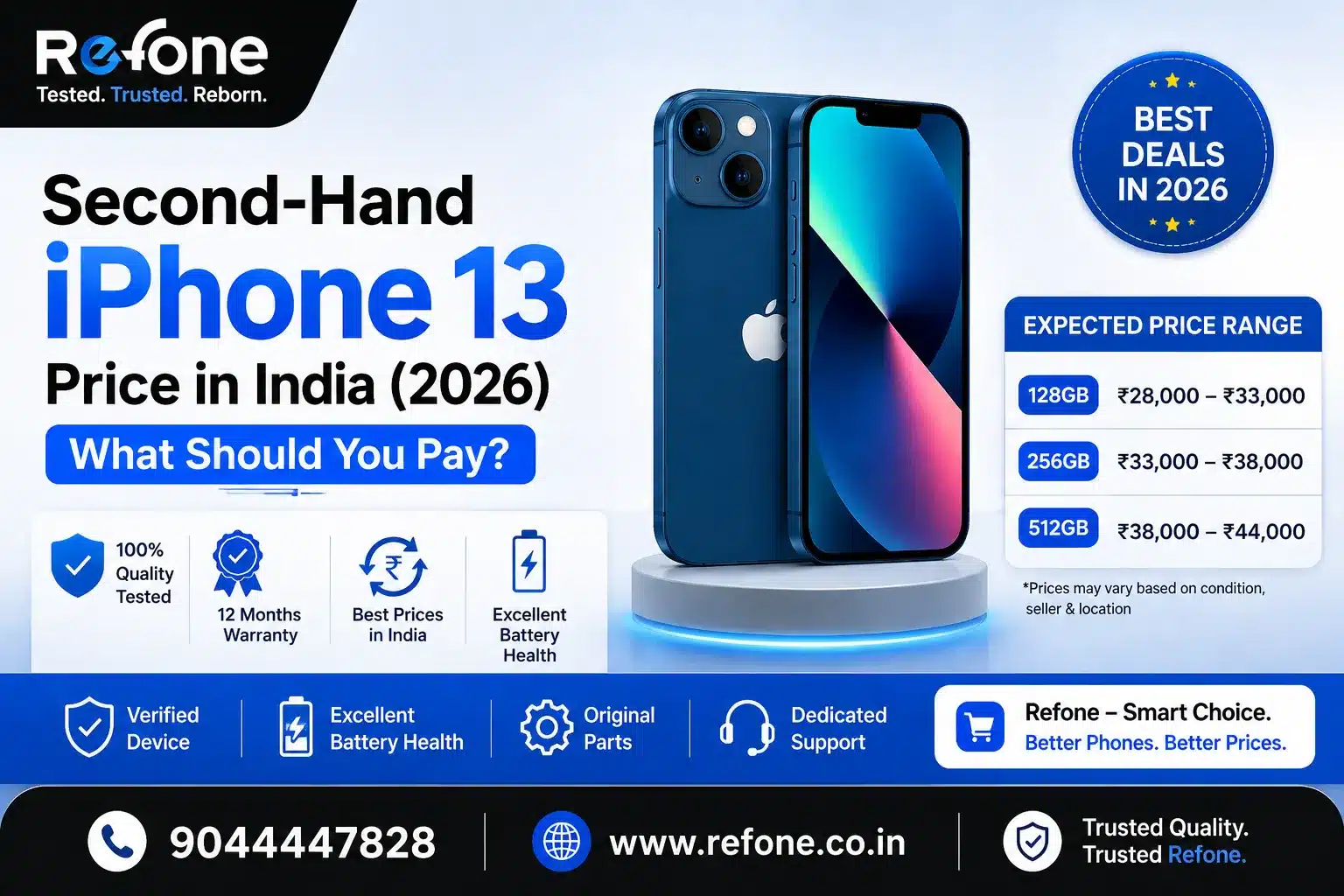 Second Hand iPhone 13 Price in India (2026): What Should You Pay?