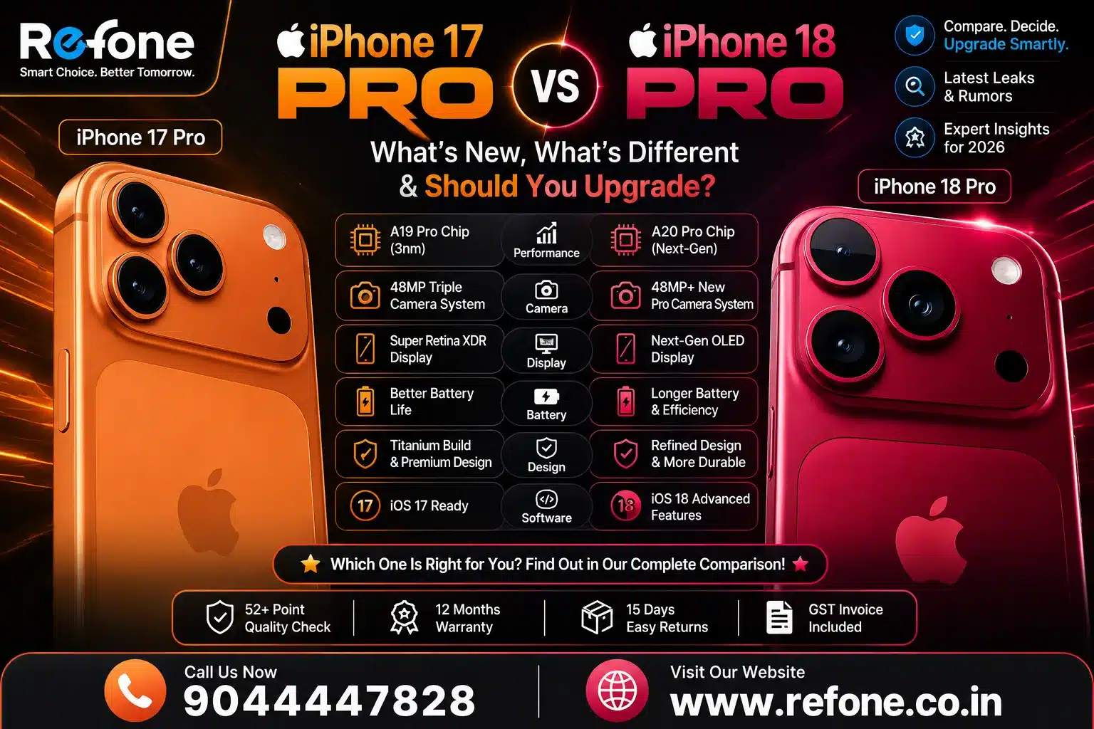 iPhone 17 Pro vs iPhone 18 Pro: What is New, What is Different And Should You Upgrade?