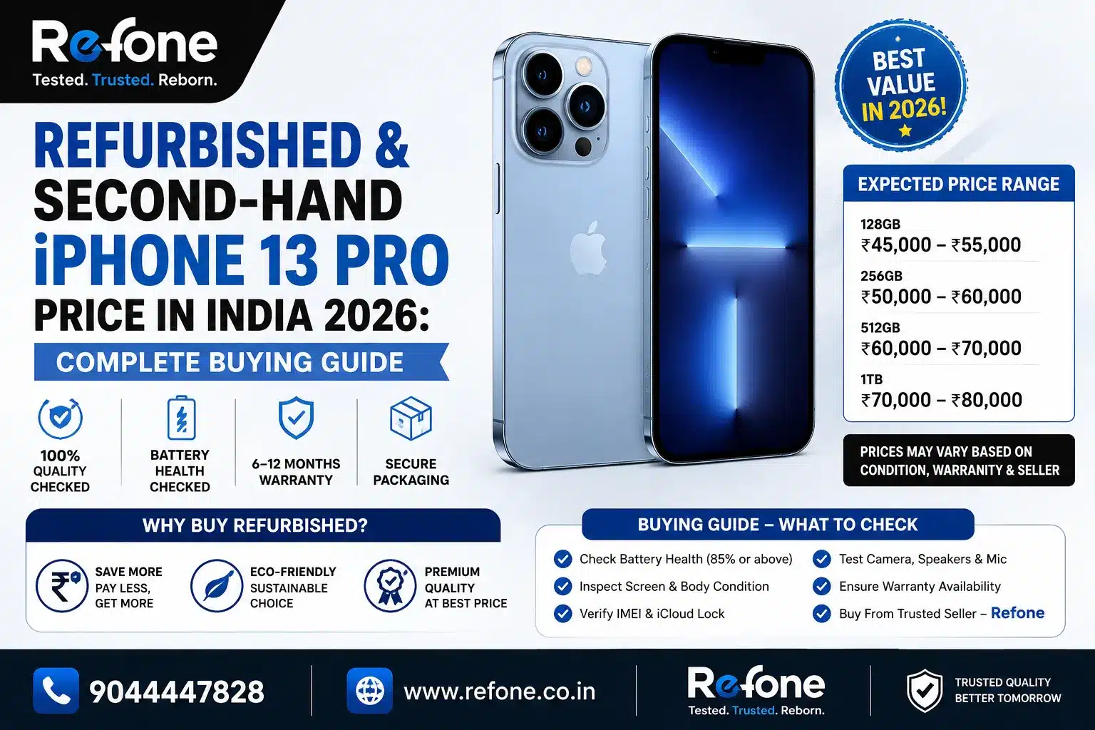 Refurbished and Second-Hand iPhone 13 Pro Price in India 2026: Complete Buying Guide