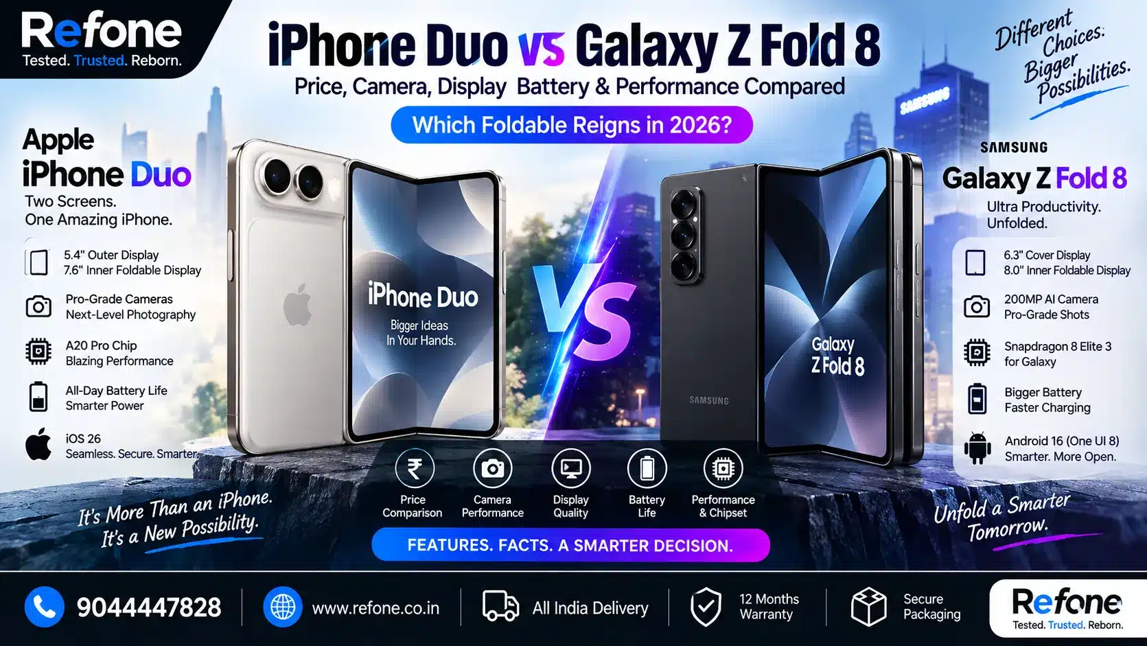 iPhone Duo vs Galaxy Z Fold 8: Price, Camera, Display, Battery And Performance Compared