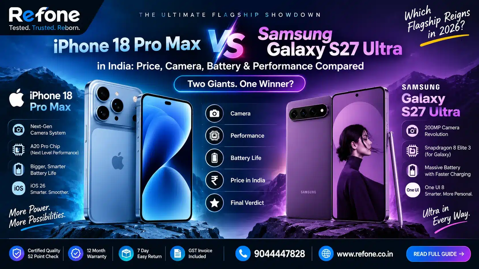 iPhone 18 Pro Max vs Samsung Galaxy S27 Ultra in India: Price, Camera, Battery and Performance Compared