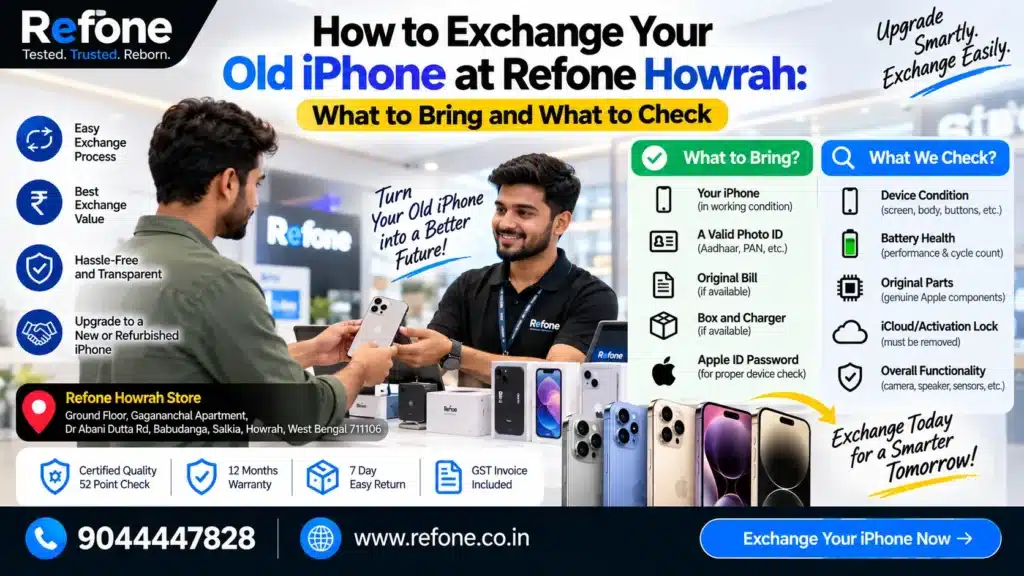 Exchange Your Old iPhone at Refone Howrah